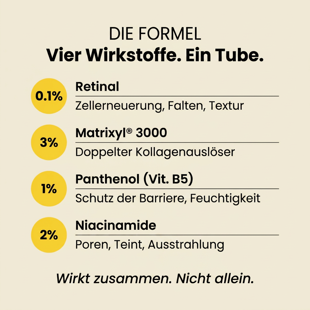 Klara Kosmetik™ | Straffendes Anti-Aging-Booster