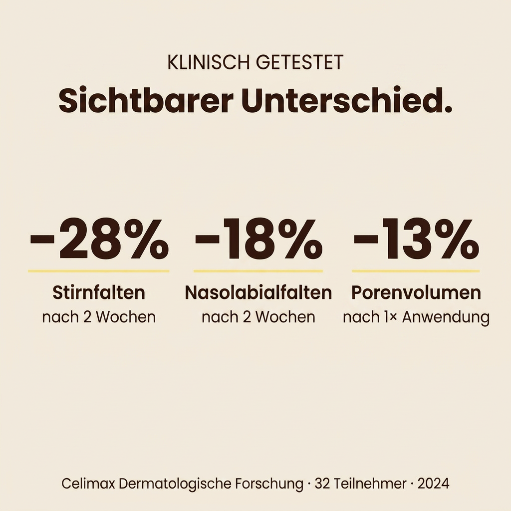 Klara Kosmetik™ | Straffendes Anti-Aging-Booster