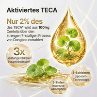 Koreanische Anti-Aging-Creme